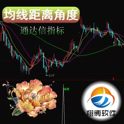 ͨŰ棭߾Ƕжǵͷ