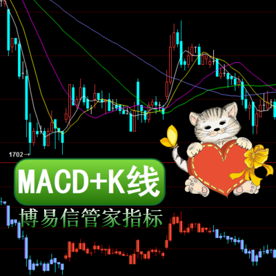 ״ʦMACD+KߵԳƽֵ