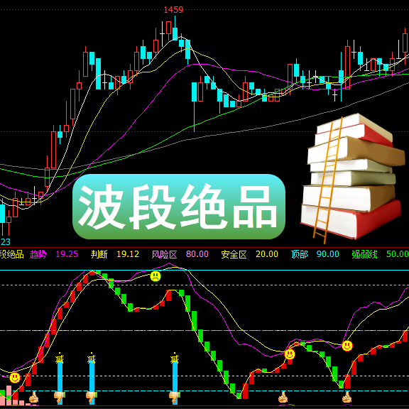 文华财经-波段绝品指标无未来精品不服直接看图期货外汇原油白银
