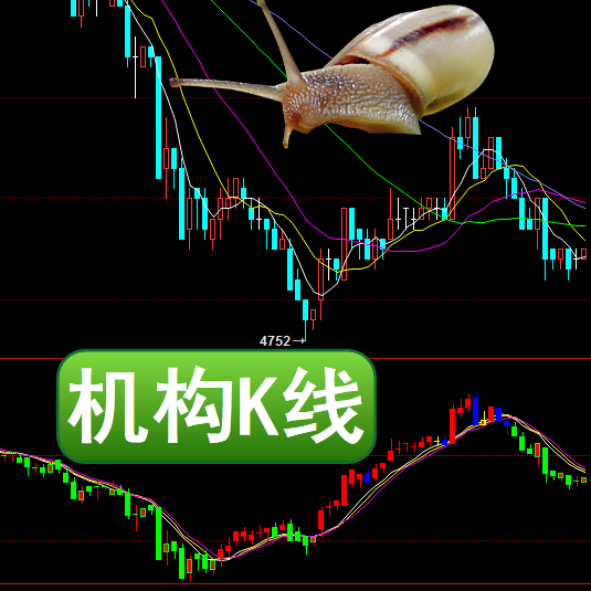 博易大师-机构K线设计思想剔除骗线干扰,真实揭示K线背后的秘密