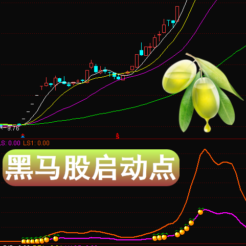ͨŰ棭ָƽϺ