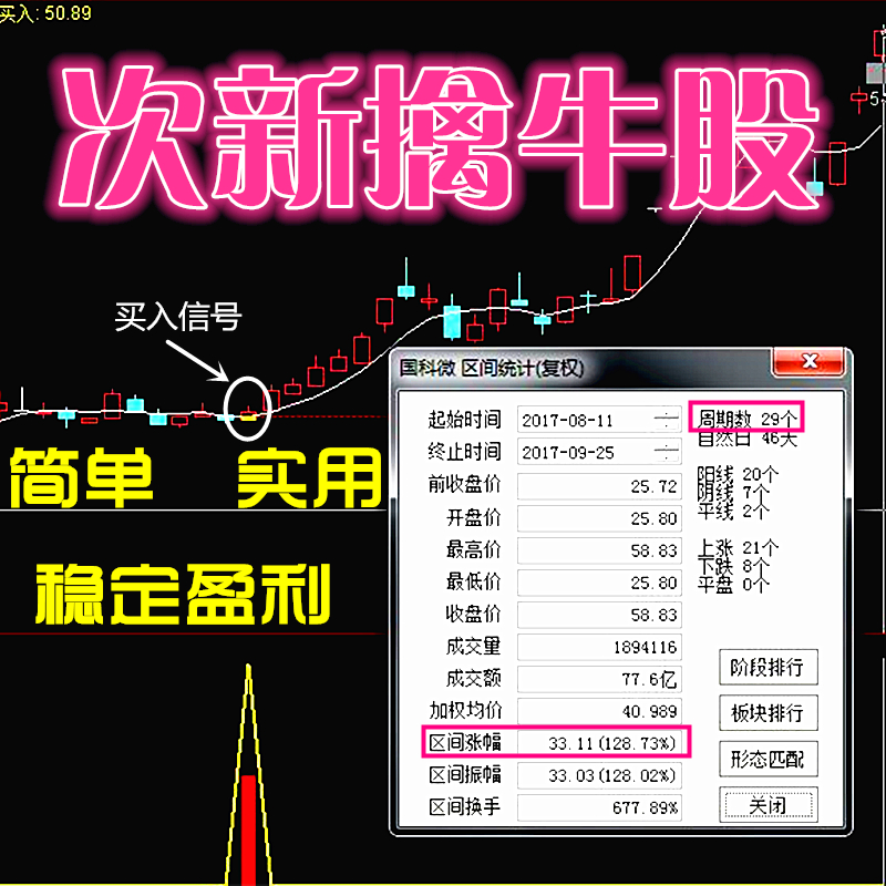  ߺ¹Ʊǿƻص㹫