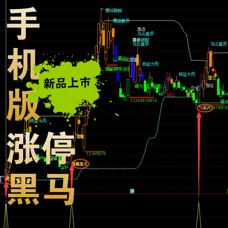 ֻ氲׿ɹƱָ깫ʽ ͣ