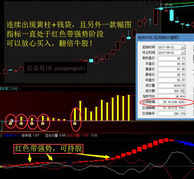 重庆水务股票