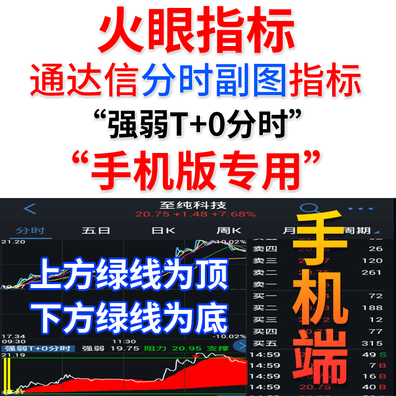 <b>ֻͨרáǿT+0ʱ</b>