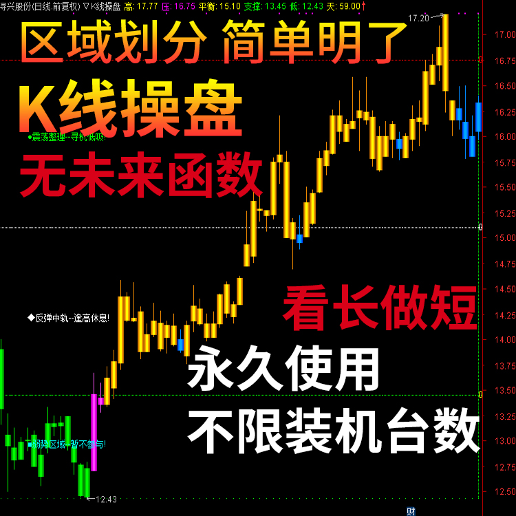 <b>ָ깫ʽ K߲սͨ</b>