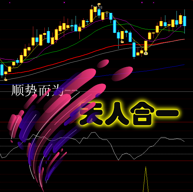 ˳ƶΪ˺һָ겻Ưƣ޺