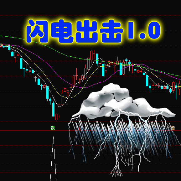 1.0ɹ91%58ʾ
