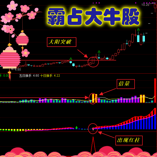 ϵ֮ռţɡѡ