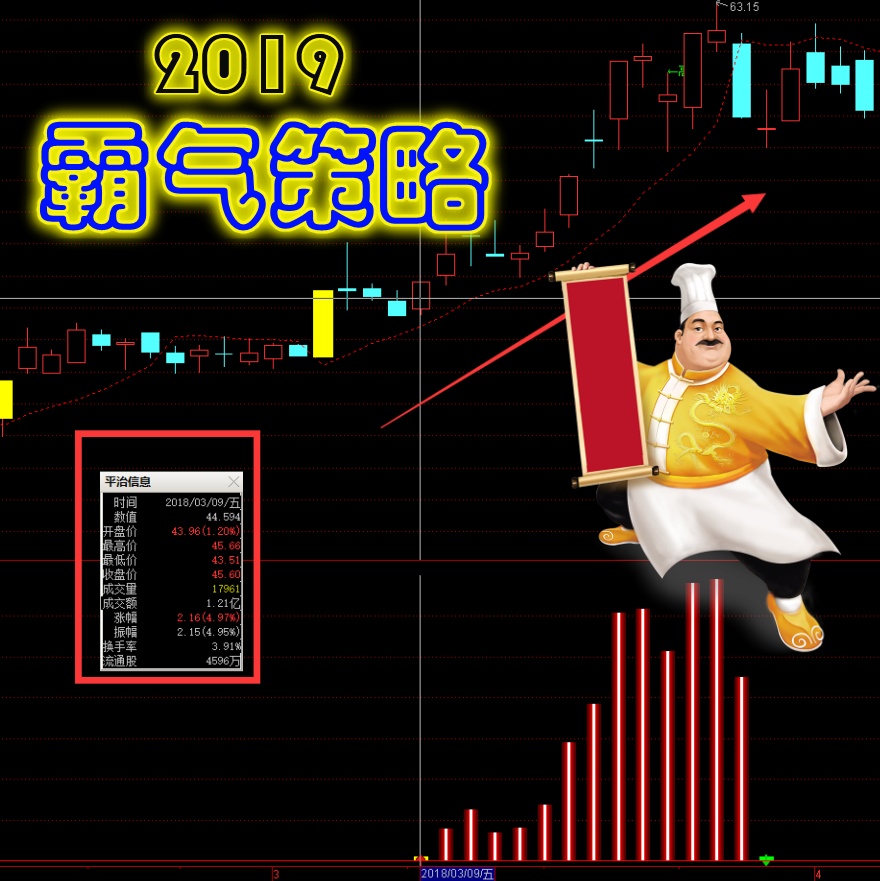 2019ԡ ò
