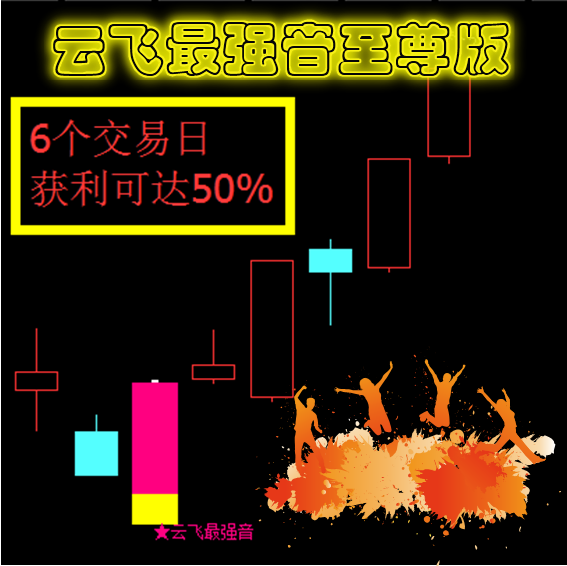 Ʒǿ桿----һ֤