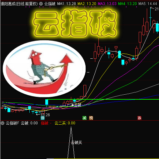 2019ָƣ׼𱬵㣩