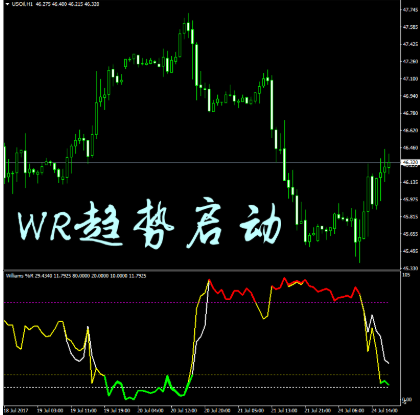 WR̶㲨λ