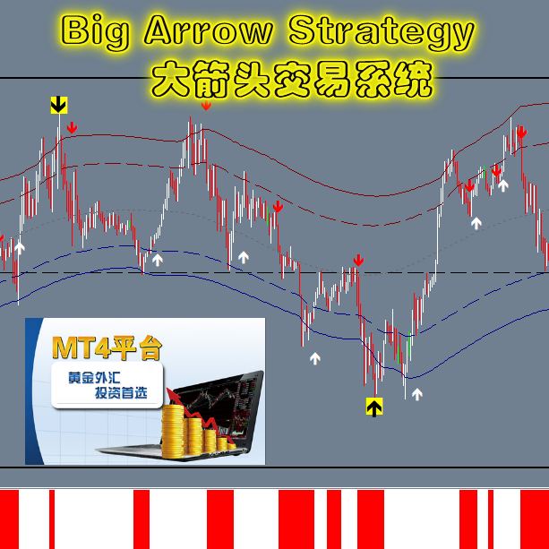 [] Big Arrow Strategy ͷϵͳ ϵͳʺڽ
