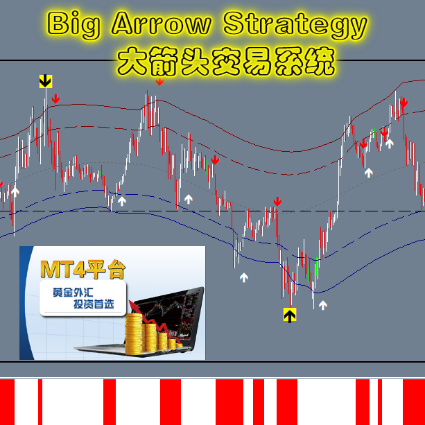 [] Big Arrow Strategy ͷ