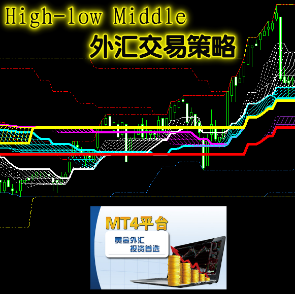 [] High-low Middle㽻ײ