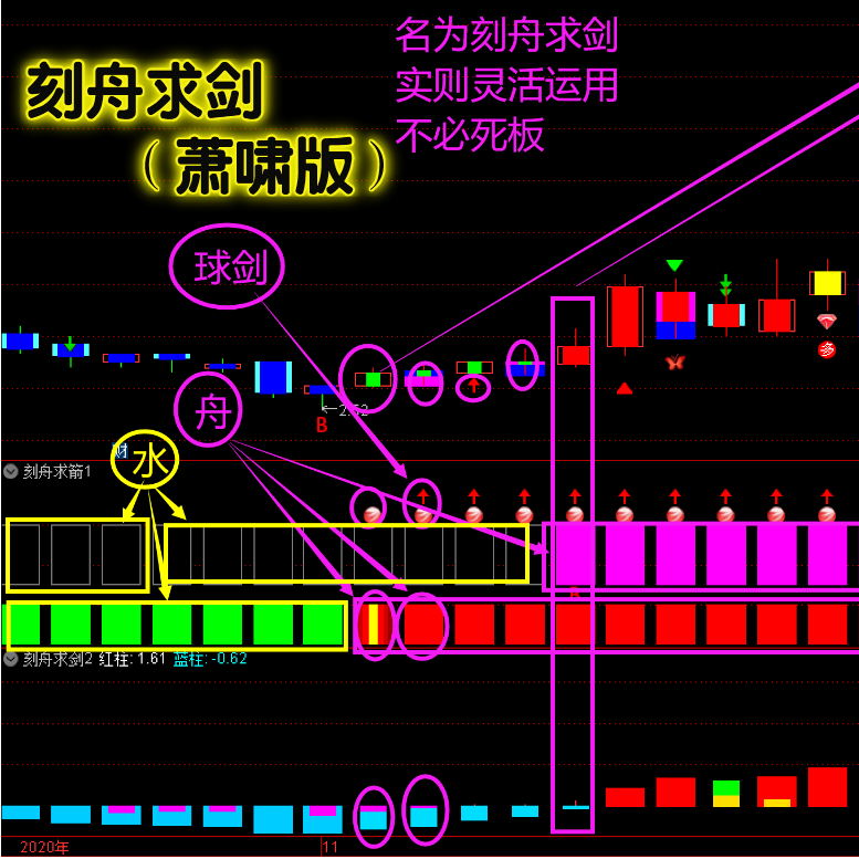 󽣣Х棩ָװ