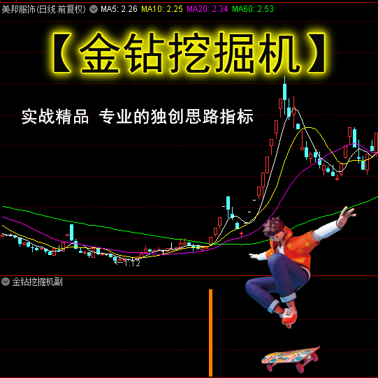 ھʵսƷ רҵĶ˼