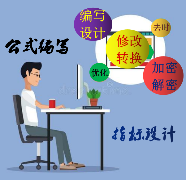 販ѡָ꡹΢MACDָ