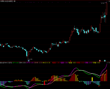 販ѡָ꡹MACD V6棨