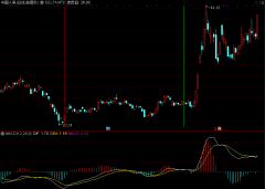 販ѡָ꡹DELTA MTD,ѧʽ: 
