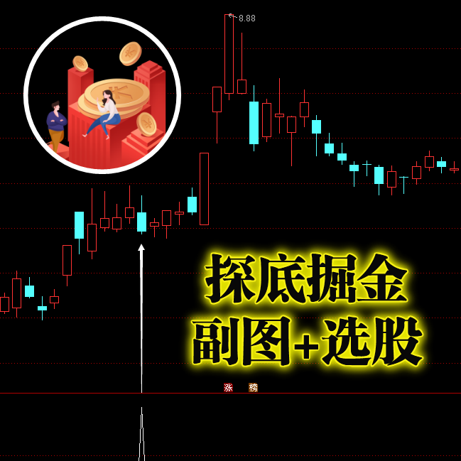 ʤʡ95%ʤʡ̽׾Ʒָ