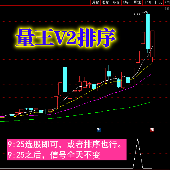 ͨV2 ѡָ,9:25ѡ
