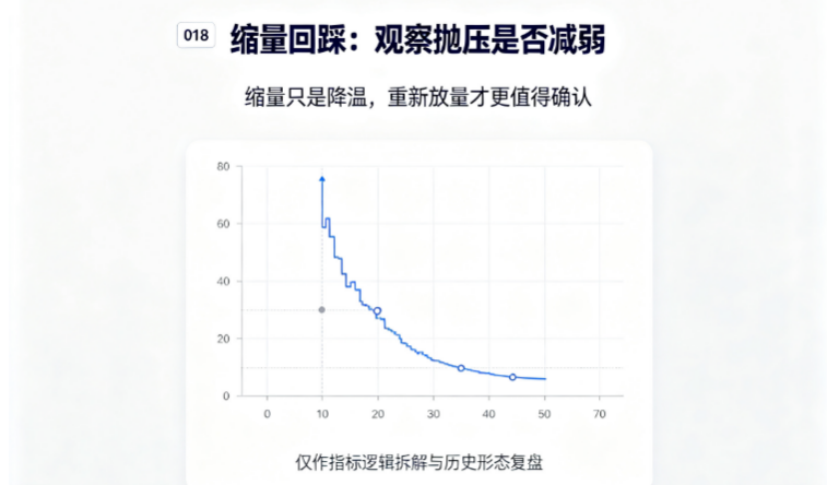 ���뼯�ж�ѡ�ɣ�COST�����۲��������
