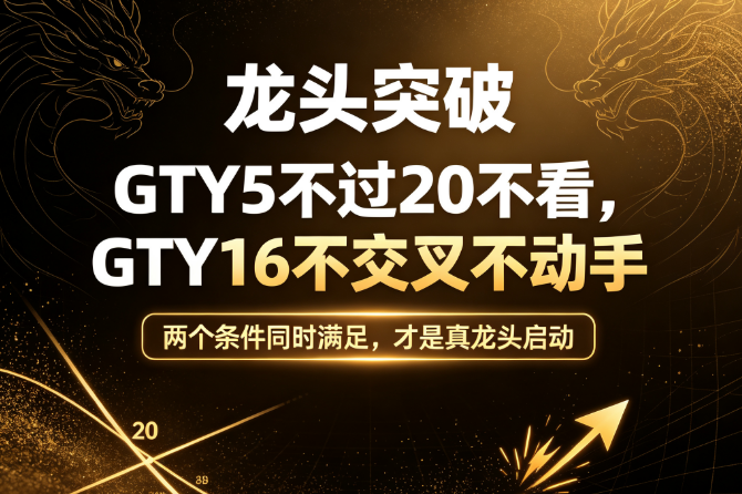 ��ͷͻ�ƾ�����ʽ�����CT����GTY2/GTY3��ֲ�׽���ܹյ㣬GTY13